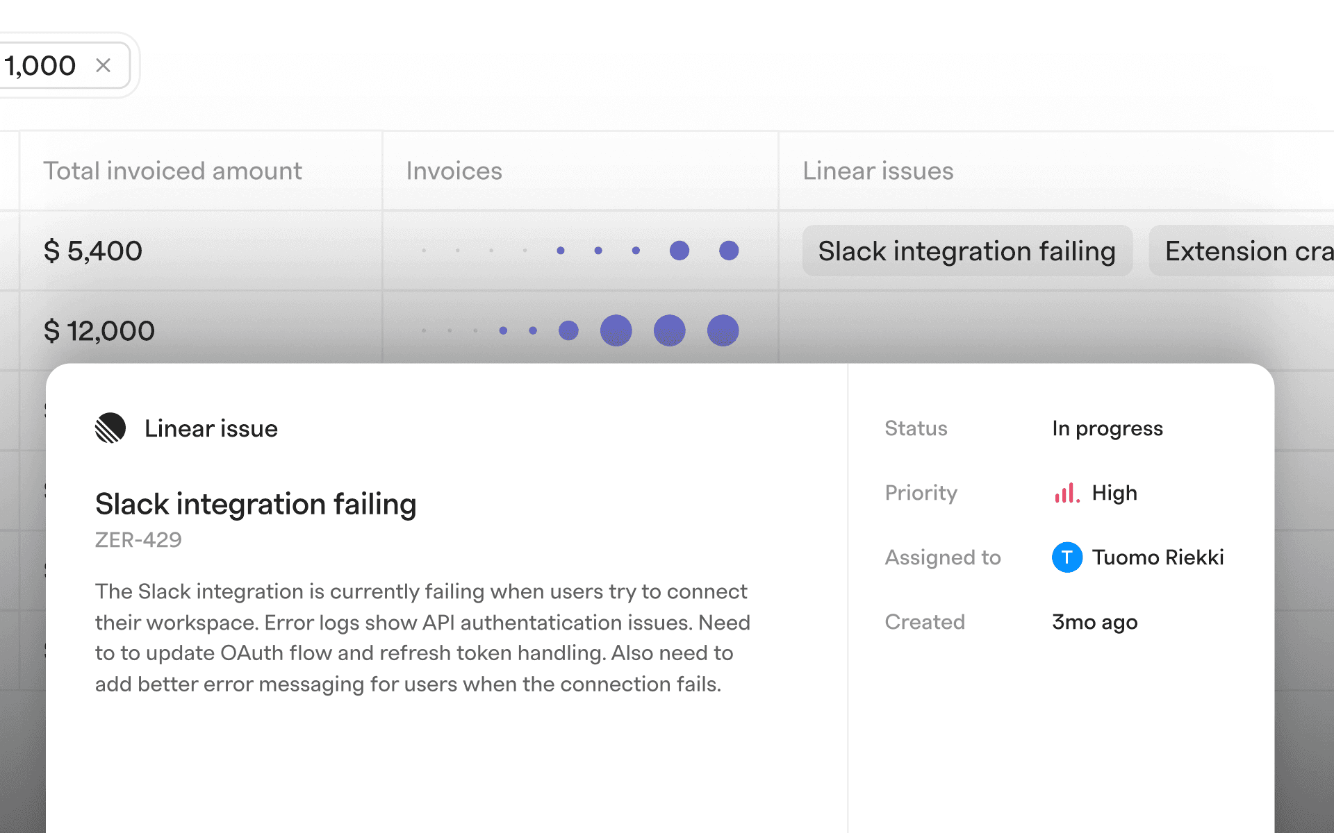 Zero now integrates to Linear in Zero